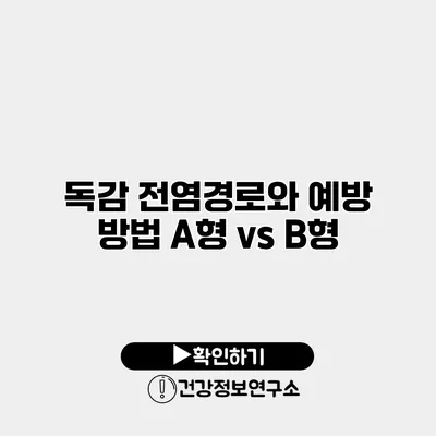 독감 전염경로와 예방 방법 A형 vs B형